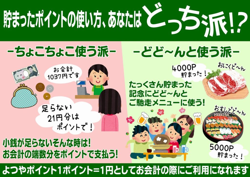 貯まったポイントは1ポイント1円として使える事例画像